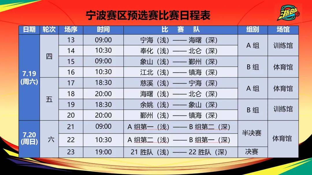 关于德甲倒计时，浙江队赛前遗憾出局，细节引发关注，压力陡增，赛程密集仍需轮换的信息